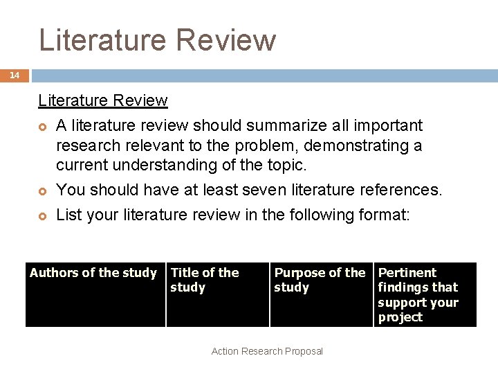 Literature Review 14 Literature Review £ A literature review should summarize all important research