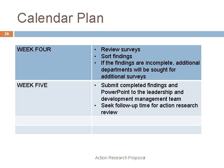 Calendar Plan 26 WEEK FOUR • Review surveys • Sort findings • If the