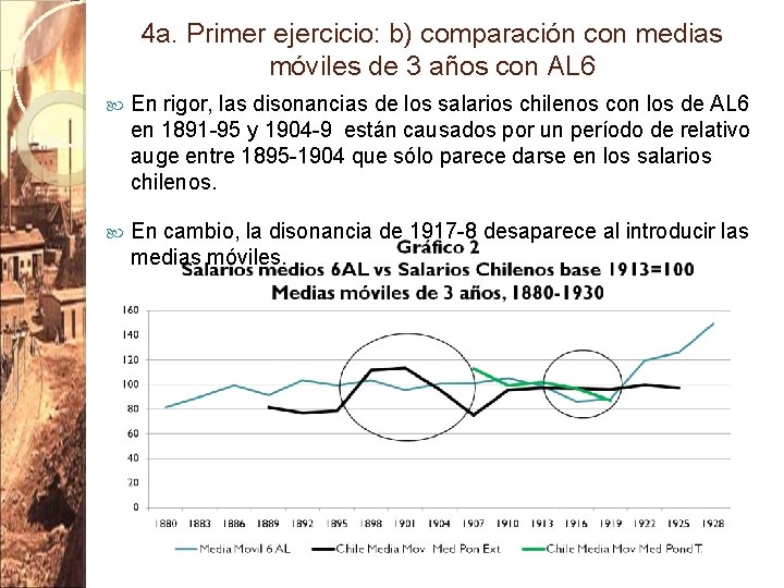 4 a. Primer ejercicio: b) comparación con medias móviles de 3 años con AL