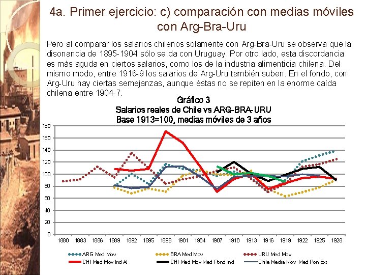 4 a. Primer ejercicio: c) comparación con medias móviles con Arg-Bra-Uru Pero al comparar