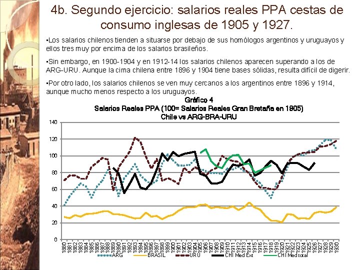 4 b. Segundo ejercicio: salarios reales PPA cestas de consumo inglesas de 1905 y