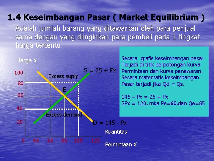 1. 4 Keseimbangan Pasar ( Market Equilibrium ) Adalah jumlah barang yang ditawarkan oleh