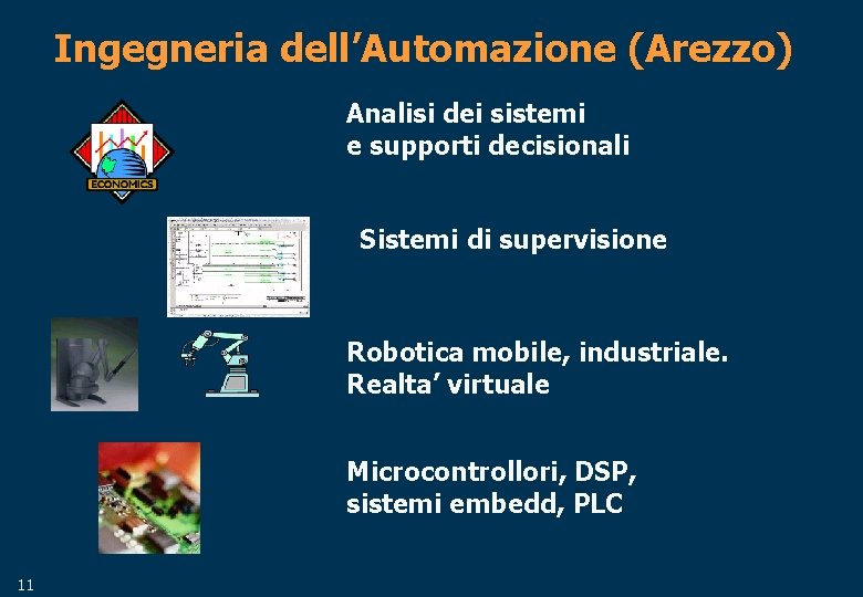 Ingegneria dell’Automazione (Arezzo) Analisi dei sistemi e supporti decisionali Sistemi di supervisione Robotica mobile,