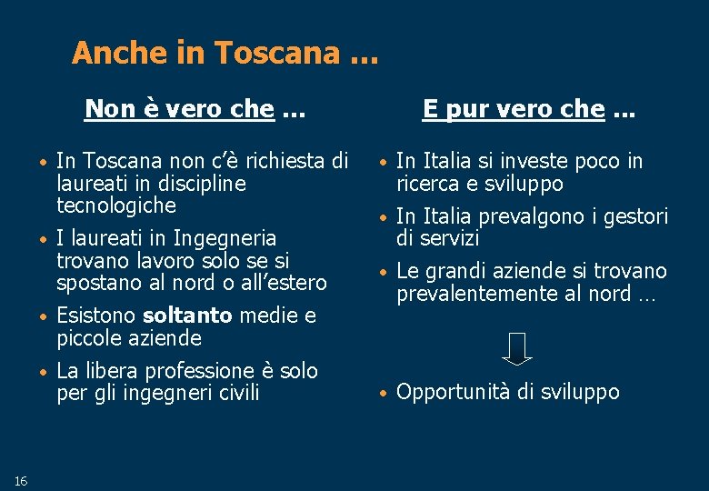 Anche in Toscana. . . Non è vero che. . . In Toscana non