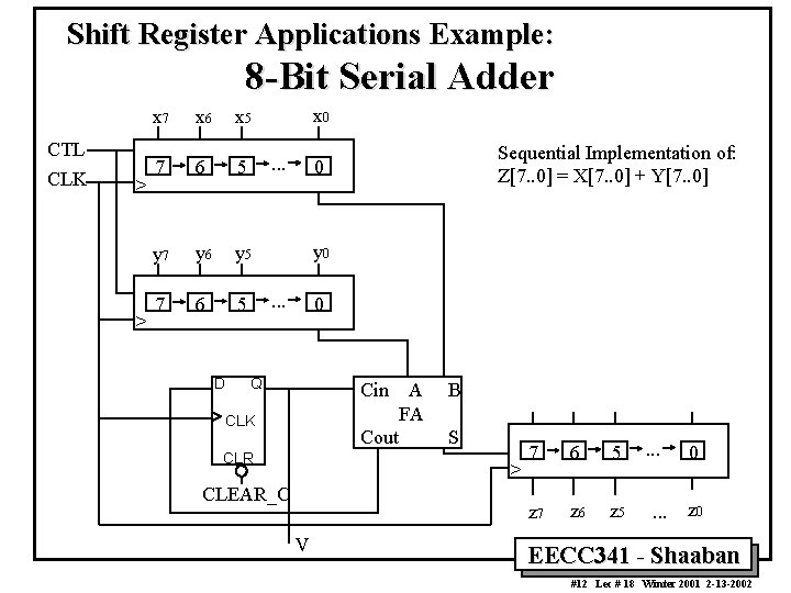Shift Register Applications Example: 8 -Bit Serial Adder CTL CLK > > x 7