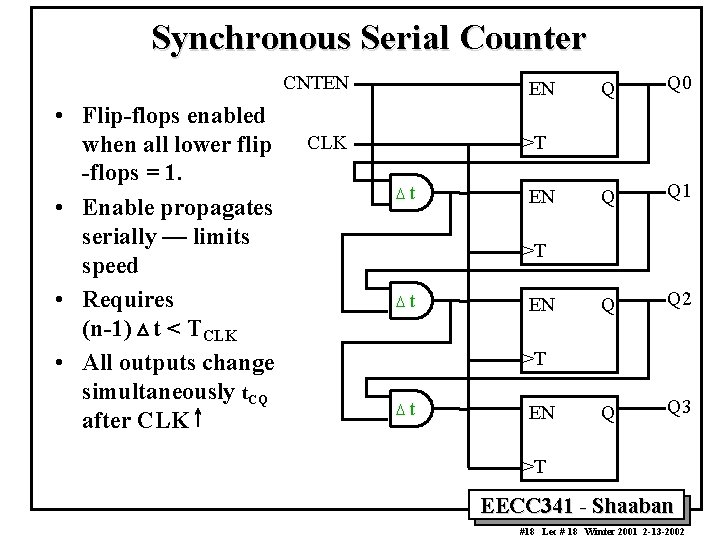 Synchronous Serial Counter CNTEN • Flip-flops enabled when all lower flip -flops = 1.