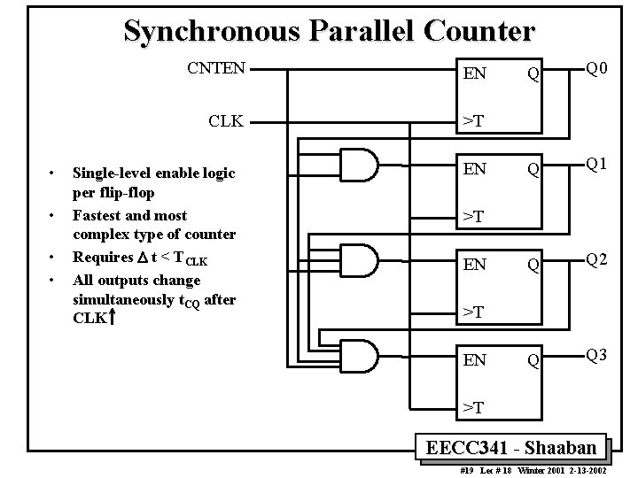 Synchronous Parallel Counter • • CNTEN EN CLK >T Single-level enable logic per flip-flop