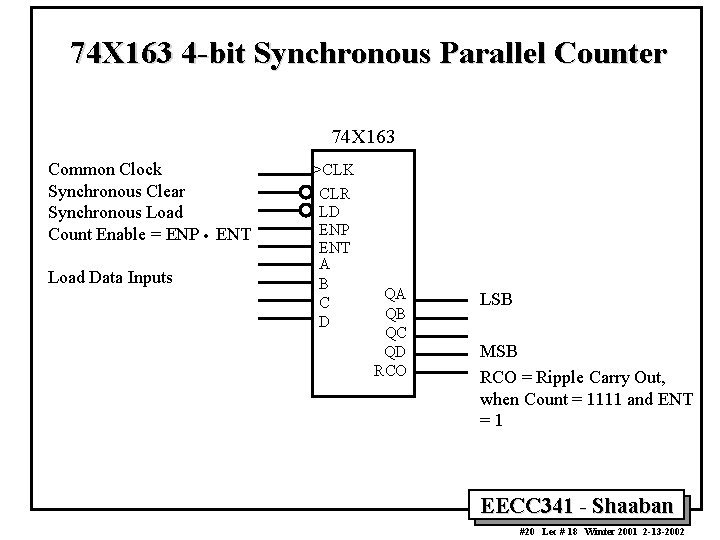 74 X 163 4 -bit Synchronous Parallel Counter 74 X 163 Common Clock Synchronous