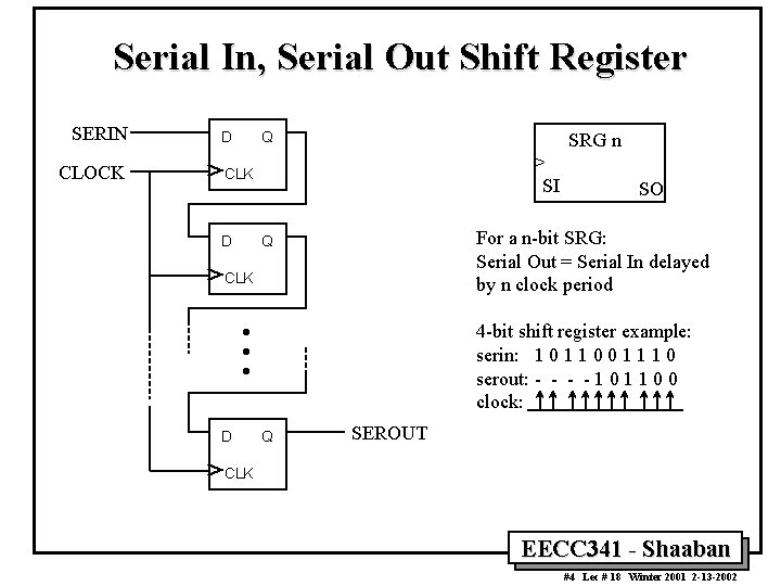 Serial In, Serial Out Shift Register SERIN CLOCK D Q SRG n > SI