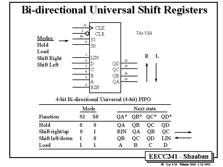 Bi-directional Universal Shift Registers 11 1 Modes: Hold Load Shift Right Shift Left 10