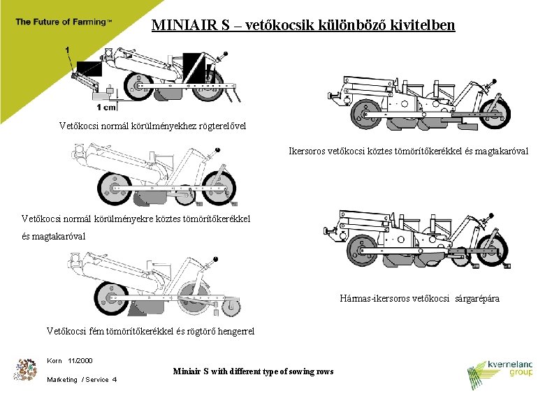 MINIAIR S – vetőkocsik különböző kivitelben Vetőkocsi normál körülményekhez rögterelővel Ikersoros vetőkocsi köztes tömörítőkerékkel