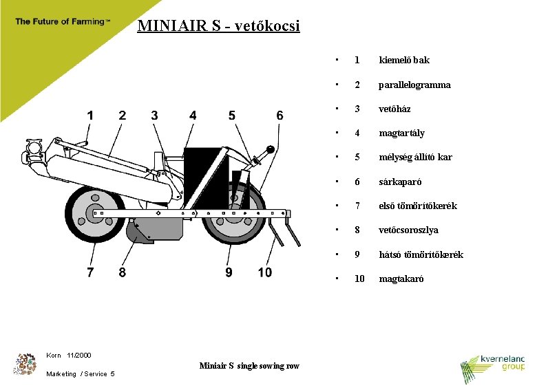 MINIAIR S - vetőkocsi Korn 11/2000 Marketing / Service 5 Miniair S single sowing