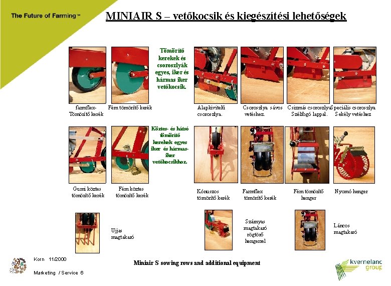 MINIAIR S – vetőkocsik és kiegészítési lehetőségek Tömörítő kerekek és csoroszlyák egyes, iker és