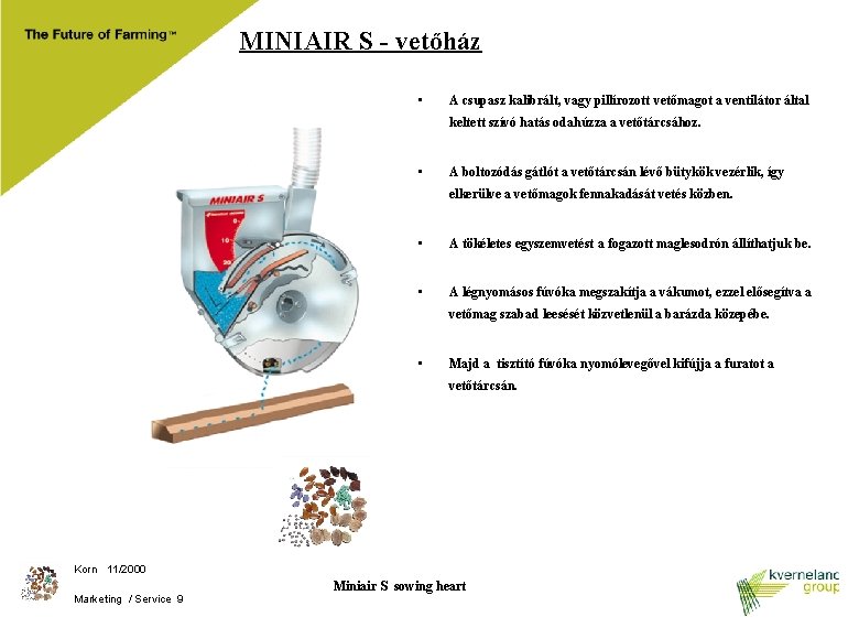 MINIAIR S - vetőház • A csupasz kalibrált, vagy pillírozott vetőmagot a ventilátor által