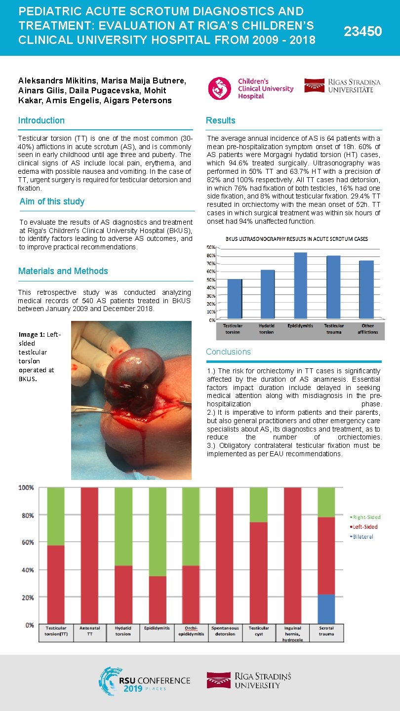 PEDIATRIC ACUTE SCROTUM DIAGNOSTICS AND TREATMENT: EVALUATION AT RIGA’S CHILDREN’S CLINICAL UNIVERSITY HOSPITAL FROM