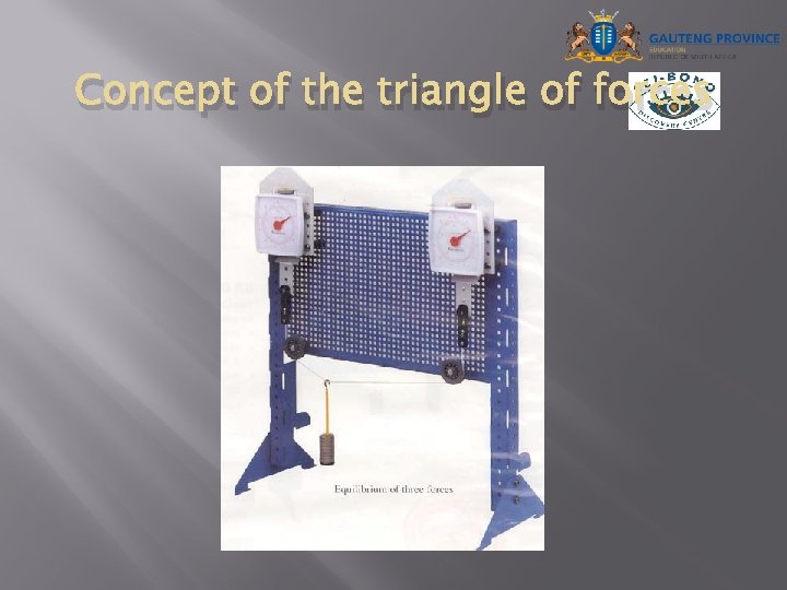 Concept of the triangle of forces 