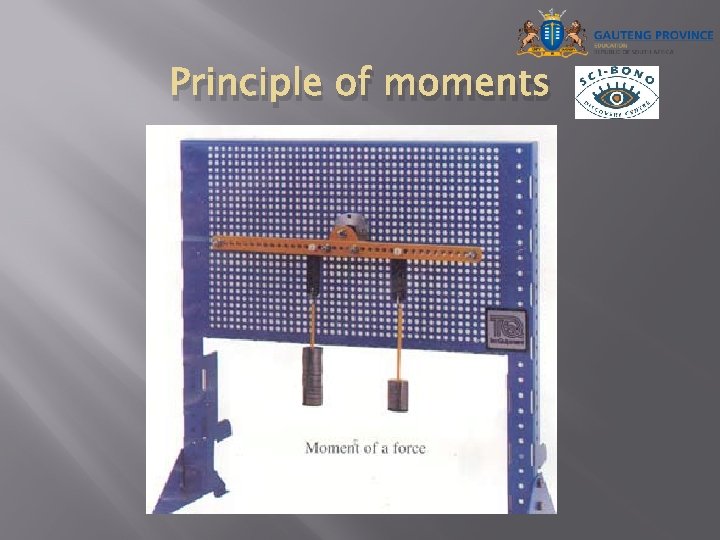 Principle of moments 