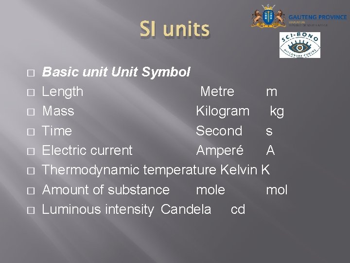 SI units � � � � Basic unit Unit Symbol Length Metre m Mass