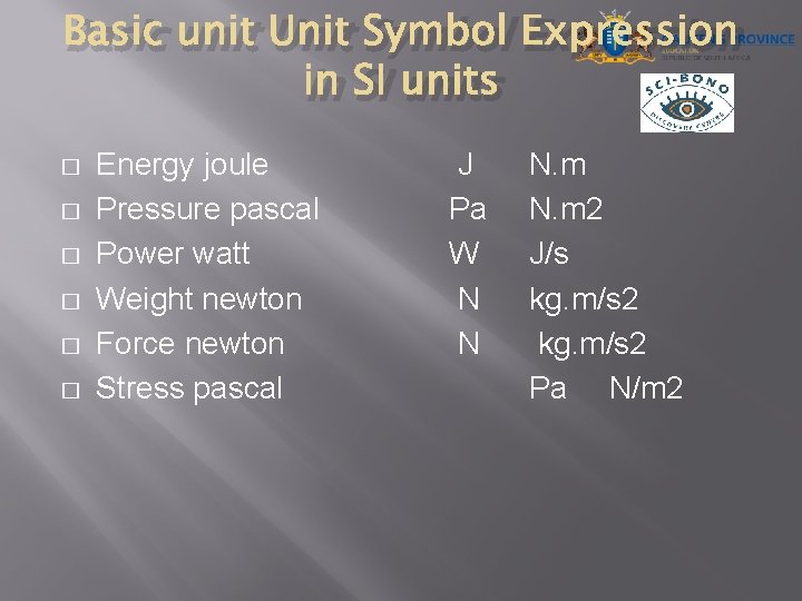 Basic unit Unit Symbol Expression in SI units � � � Energy joule Pressure