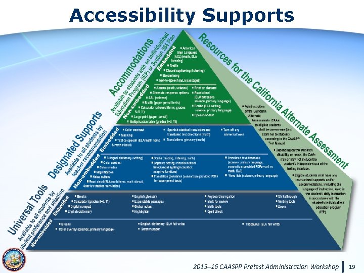 Accessibility Supports Measuring the Power of Learning. ™ 2015– 16 CAASPP Pretest Administration Workshop
