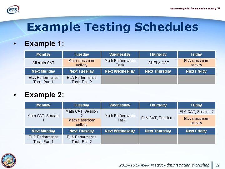 Measuring the Power of Learning. ™ Example Testing Schedules • • Example 1: Monday
