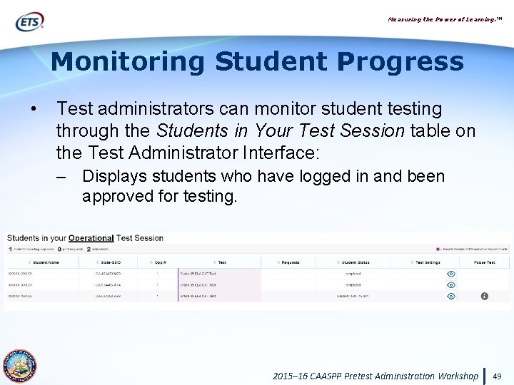 Measuring the Power of Learning. ™ Monitoring Student Progress • Test administrators can monitor