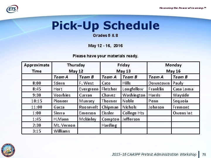 Measuring the Power of Learning. ™ Pick-Up Schedule Grades 5 & 8 May 12