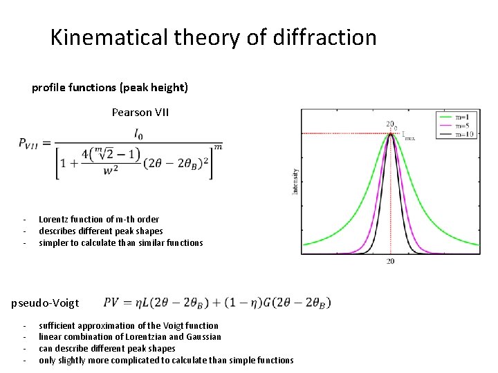 Kinematical theory of diffraction profile functions (peak height) Pearson VII - Lorentz function of