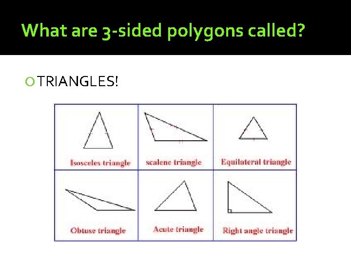 What are 3 -sided polygons called? TRIANGLES! 