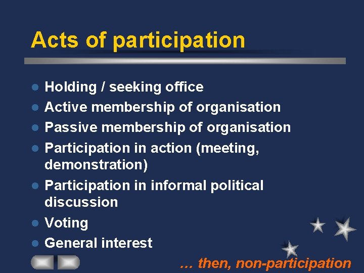 Acts of participation l l l l Holding / seeking office Active membership of