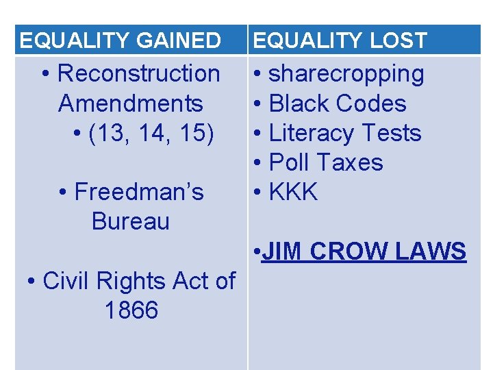EQUALITY GAINED EQUALITY LOST • Reconstruction Amendments • (13, 14, 15) • sharecropping •