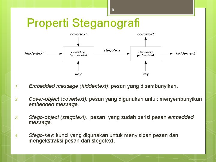 8 Properti Steganografi 1. Embedded message (hiddentext): pesan yang disembunyikan. 2. Cover-object (covertext): pesan