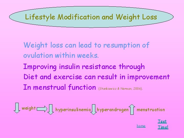Lifestyle Modification and Weight Loss Weight loss can lead to resumption of ovulation within Lifestyle Modification and Weight Loss Weight loss can lead to resumption of ovulation within