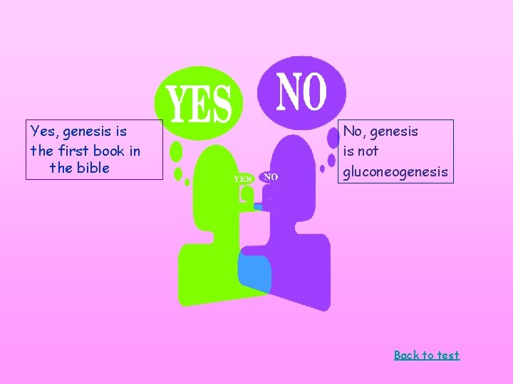 Yes, genesis is the first book in the bible No, genesis is not gluconeogenesis Yes, genesis is the first book in the bible No, genesis is not gluconeogenesis