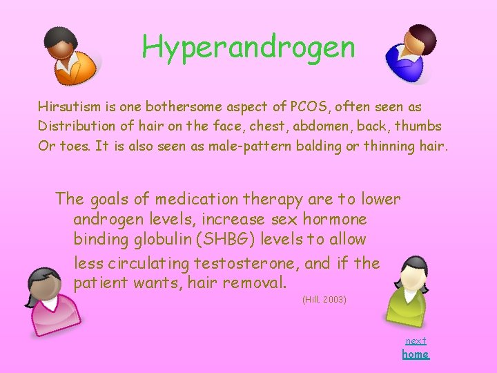 Hyperandrogen Hirsutism is one bothersome aspect of PCOS, often seen as Distribution of hair Hyperandrogen Hirsutism is one bothersome aspect of PCOS, often seen as Distribution of hair