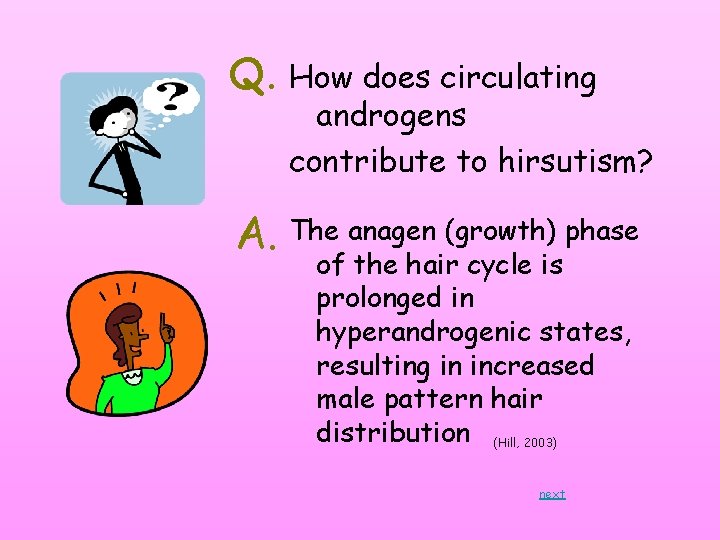 Q. How does circulating androgens contribute to hirsutism? A. The anagen (growth) phase of Q. How does circulating androgens contribute to hirsutism? A. The anagen (growth) phase of