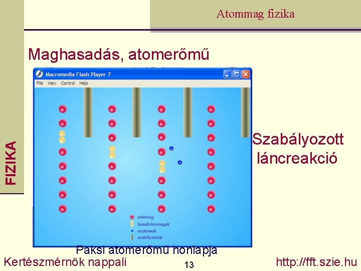 Atommag fizika FIZIKA Maghasadás, atomerőmű Paksi atomerőmű honlapja Kertészmérnök nappali 13 Szabályozott láncreakció http: