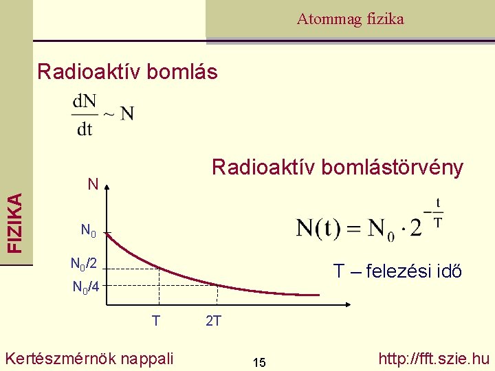 Atommag fizika FIZIKA Radioaktív bomlástörvény N N 0/2 T – felezési idő N 0/4