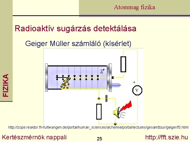 Atommag fizika Radioaktív sugárzás detektálása FIZIKA Geiger Müller számláló (kísérlet) http: //zope. reaktor. fh-furtwangen.