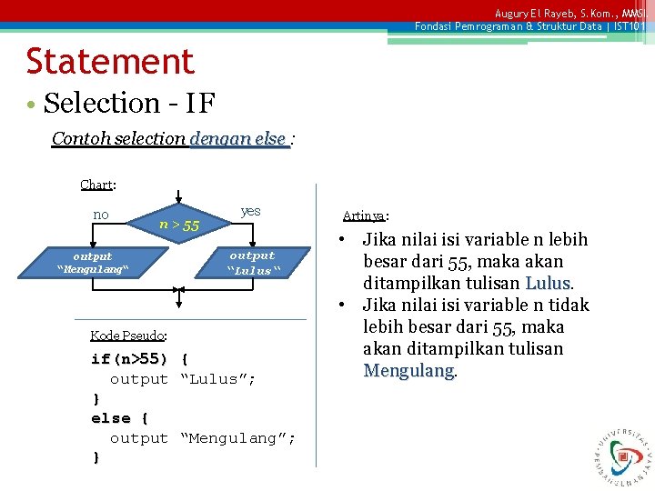 Augury El Rayeb, S. Kom. , MMSI. Fondasi Pemrograman & Struktur Data | IST