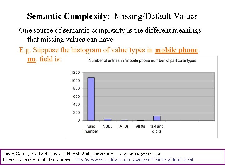 Semantic Complexity: Missing/Default Values One source of semantic complexity is the different meanings that