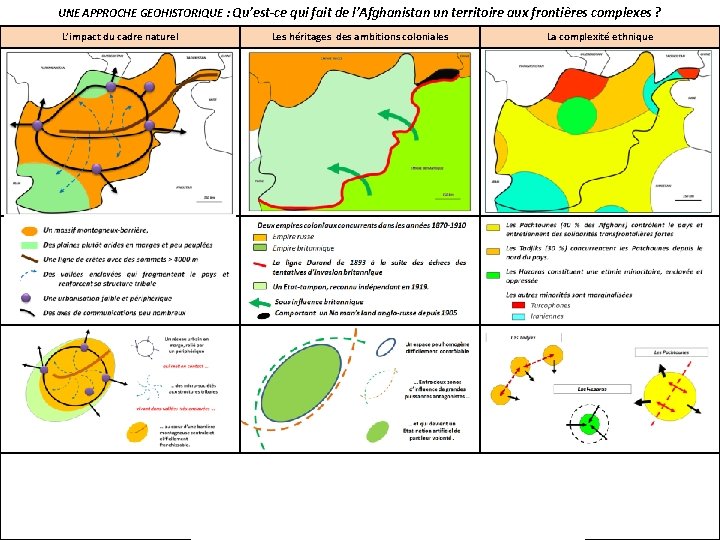 UNE APPROCHE GEOHISTORIQUE : Qu’est-ce qui fait de l’Afghanistan un territoire aux frontières complexes