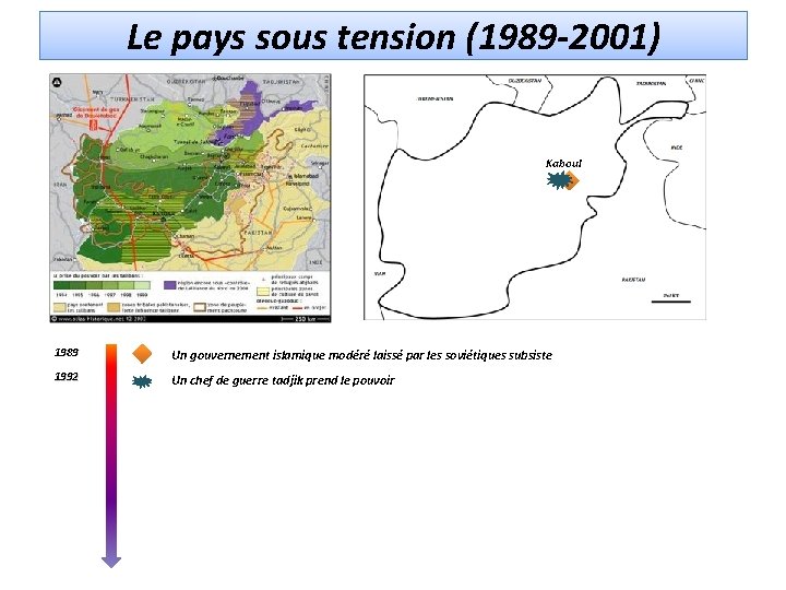 Le pays sous tension (1989 -2001) Kaboul 1989 Un gouvernement islamique modéré laissé par