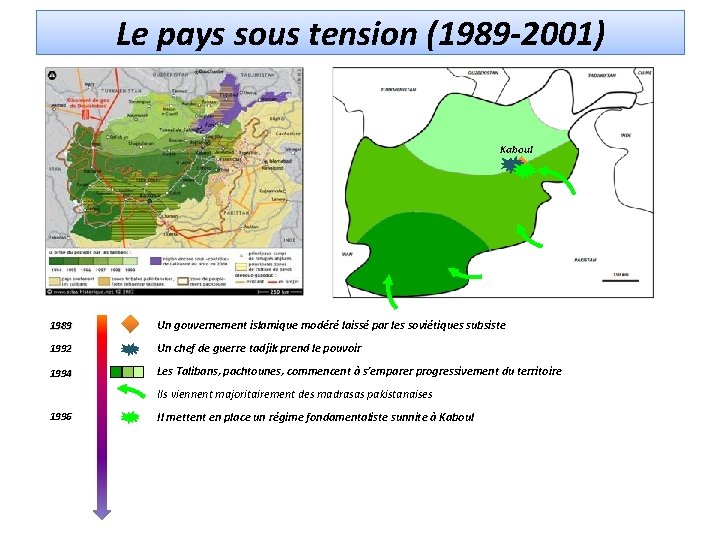 Le pays sous tension (1989 -2001) Kaboul 1989 Un gouvernement islamique modéré laissé par