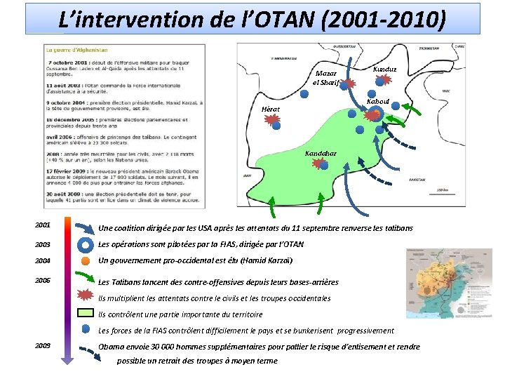 L’intervention de l’OTAN (2001 -2010) Mazar el Sharif Kunduz Kaboul Hérat Kandahar 2001 Une