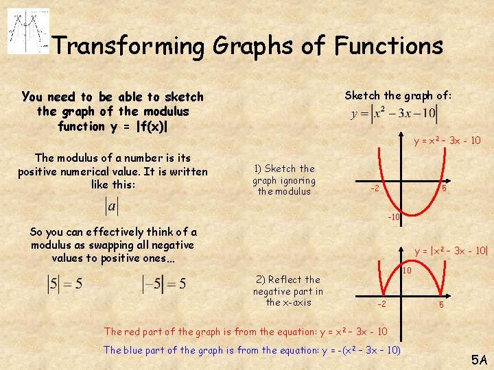 Introduction This chapter focuses on multiple transformations of