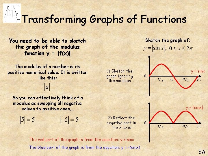 Introduction This chapter focuses on multiple transformations of