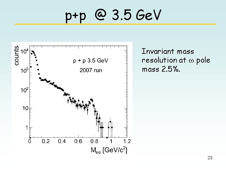p+p @ 3. 5 Ge. V Invariant mass resolution at w pole mass 2.