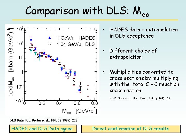 Comparison with DLS: Mee • HADES data + extrapolation in DLS acceptance • Different