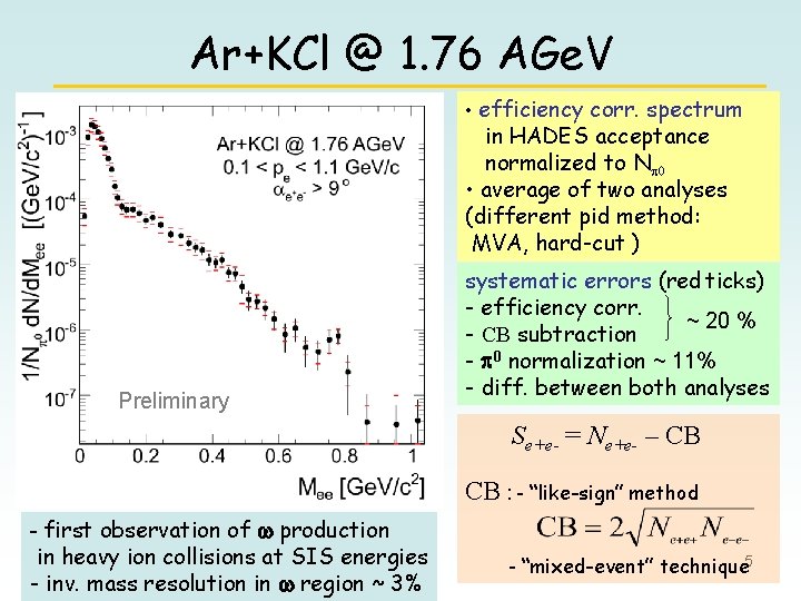 Ar+KCl @ 1. 76 AGe. V • efficiency corr. spectrum in HADES acceptance normalized